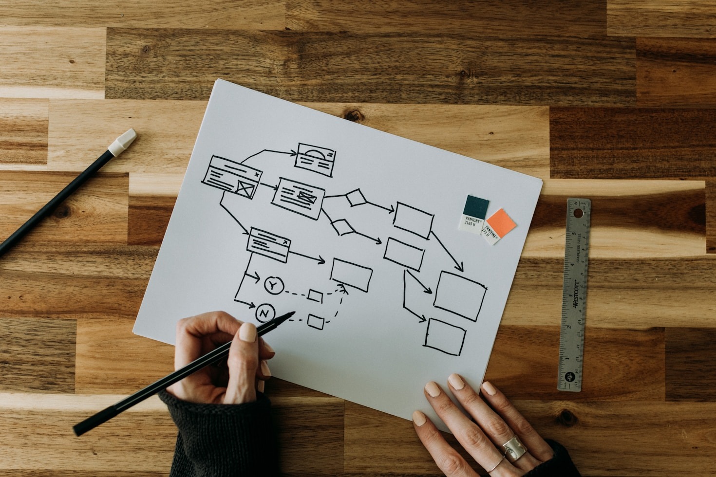 Como Elaborar Projetos Sociais de Sucesso
